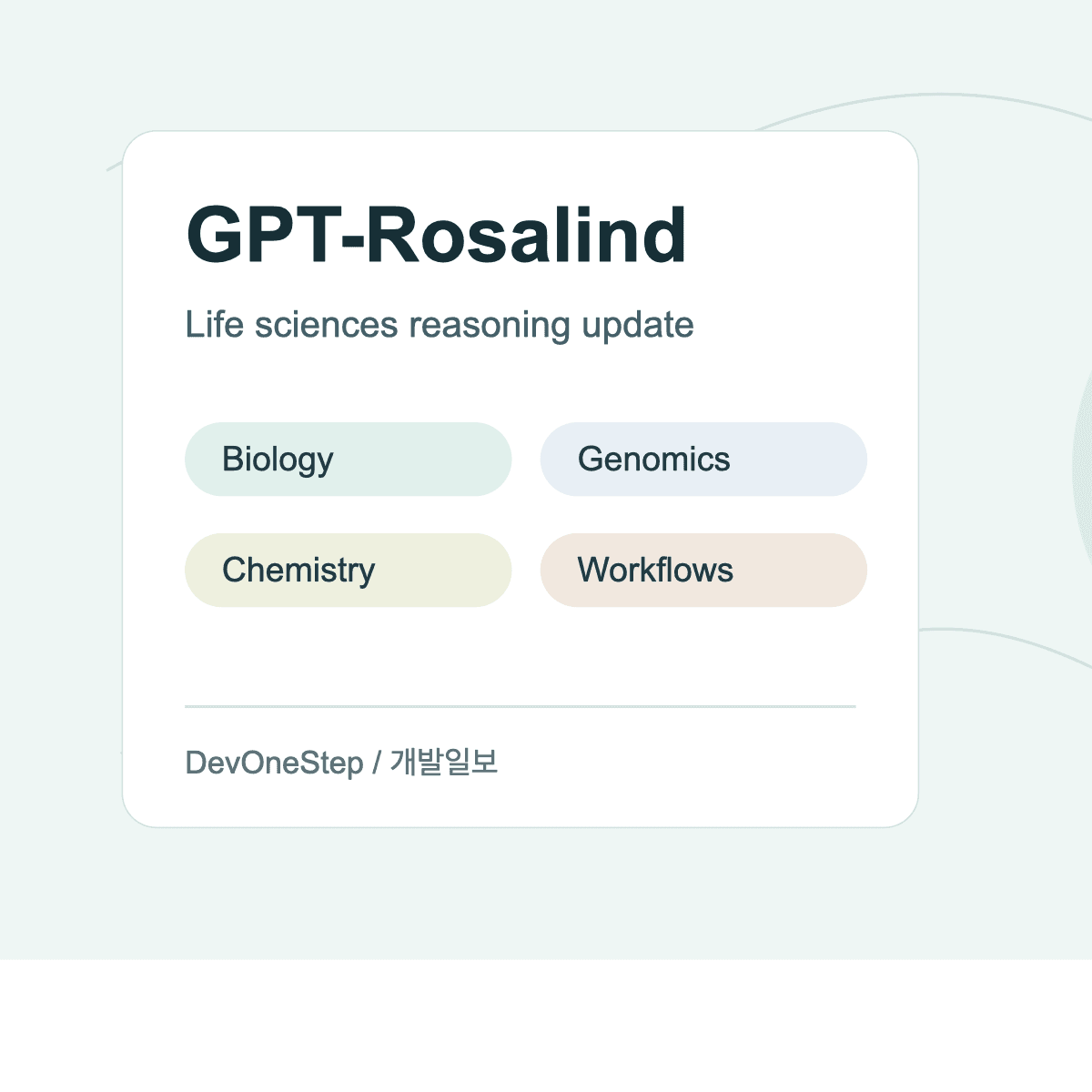 OpenAI, GPT-Rosalind 기능 확장…생명과학 연구용 추론 강화